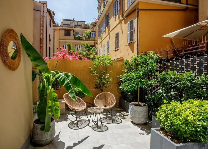 Condotti Boutique Rzym